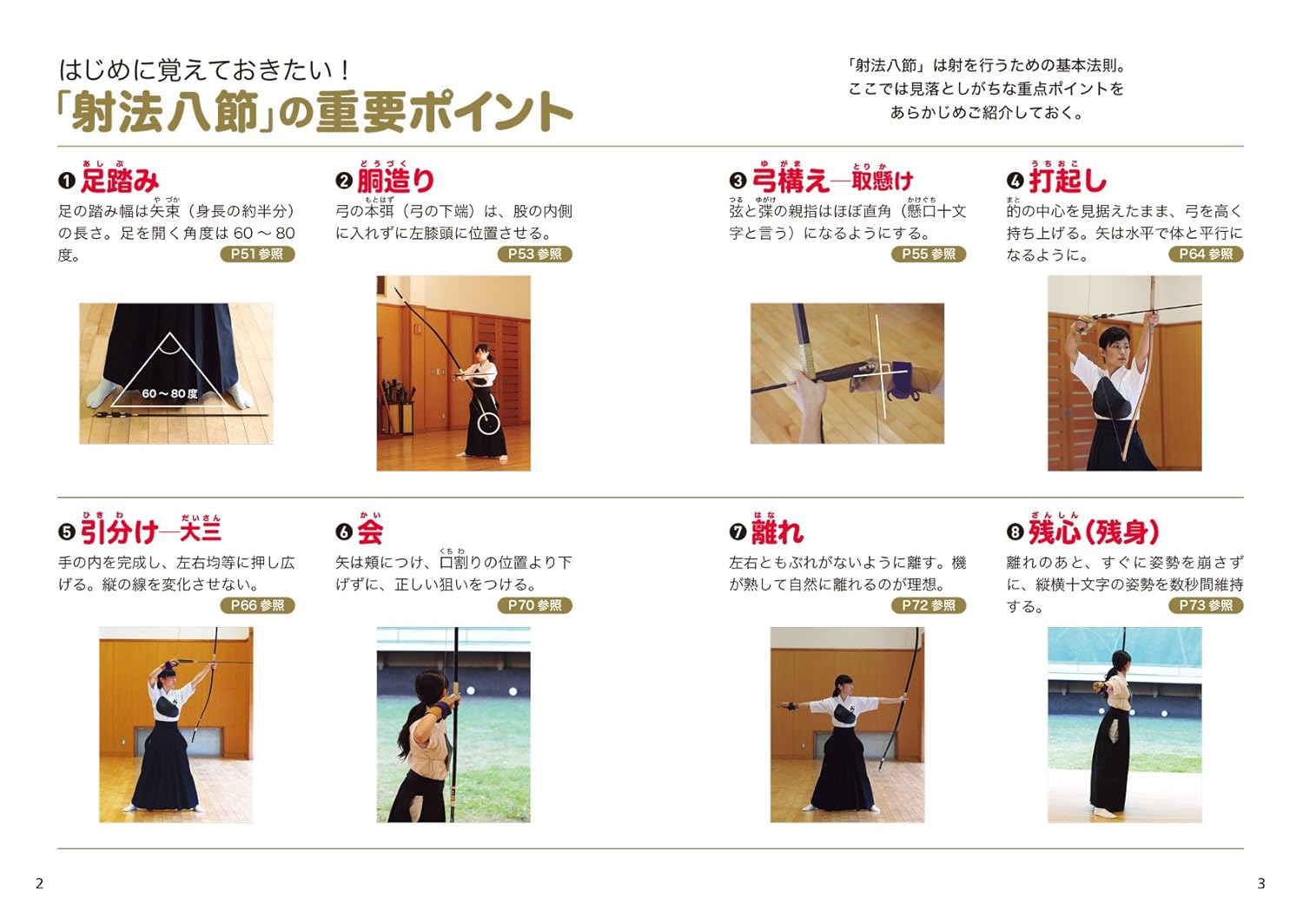 First Kyudo: Learn Beautiful Movements. Train Your Mind & Body to Stay Healthy Book by Makinori Matsuo