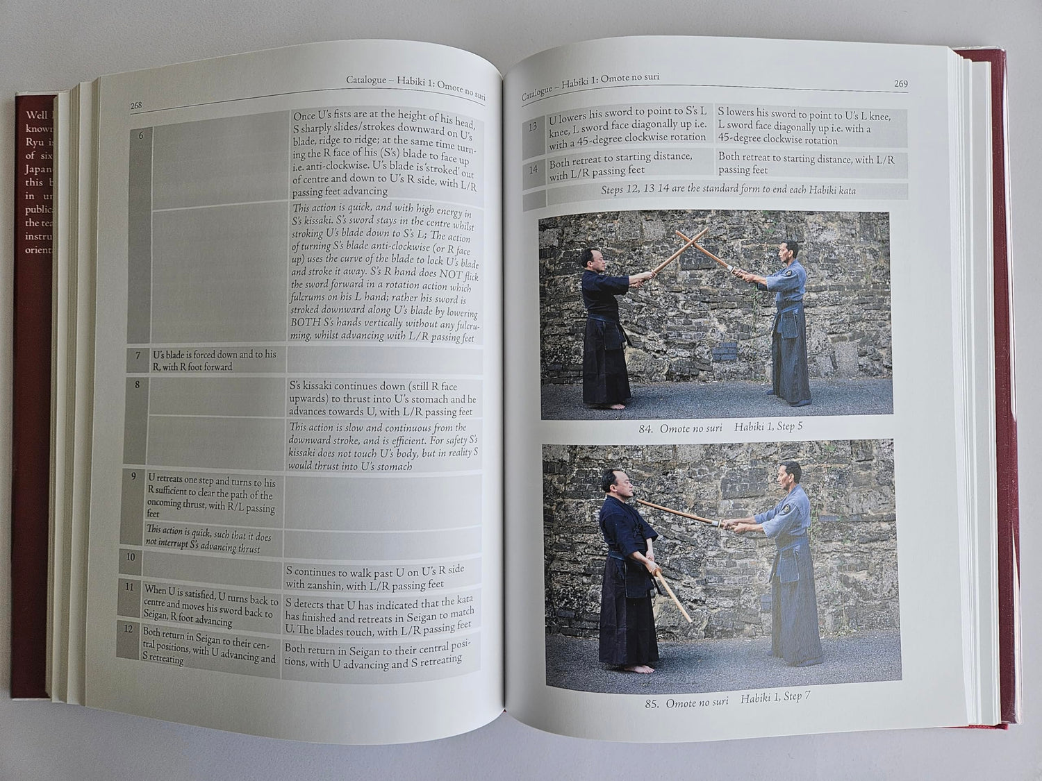 Ono Ha Itto Ryu Principles, Techniques & Strategies of Old Japanese Swordsmanship Book by Errol Baboolal Blake & Charles Beck (Hardcover)