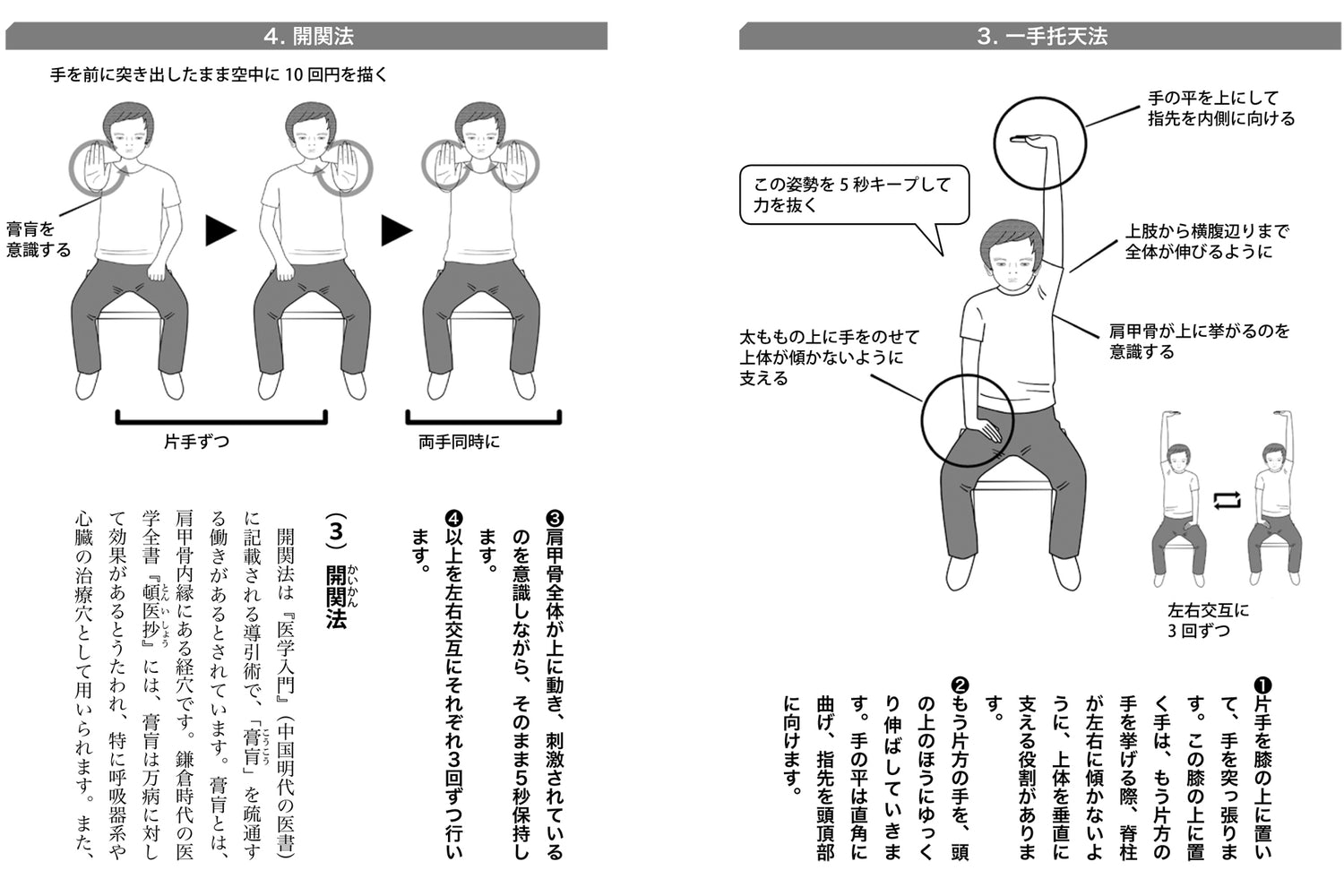 The Secret Samurai Regimen Book by Sozo Miyashita