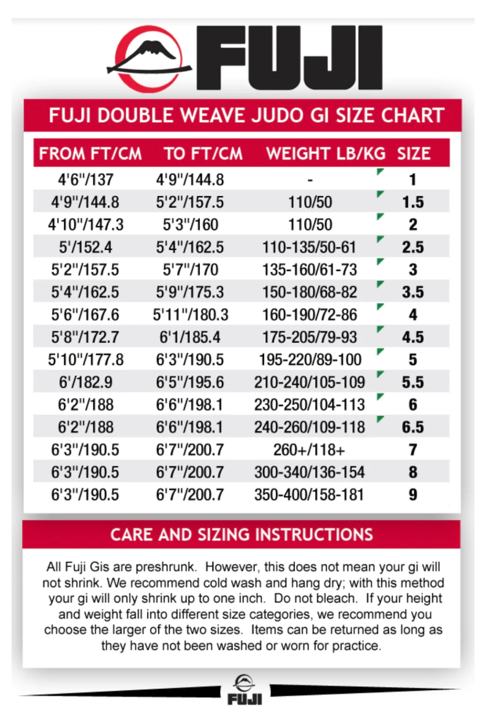 USA Judo Double Weave Gi 2.0 Blue