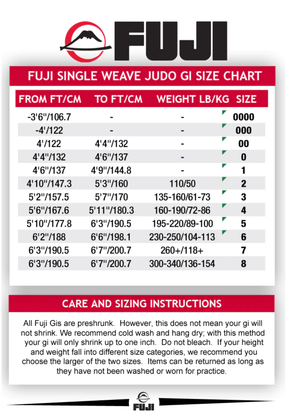 Single Weave Judo Gi - by Fuji (White, Blue)