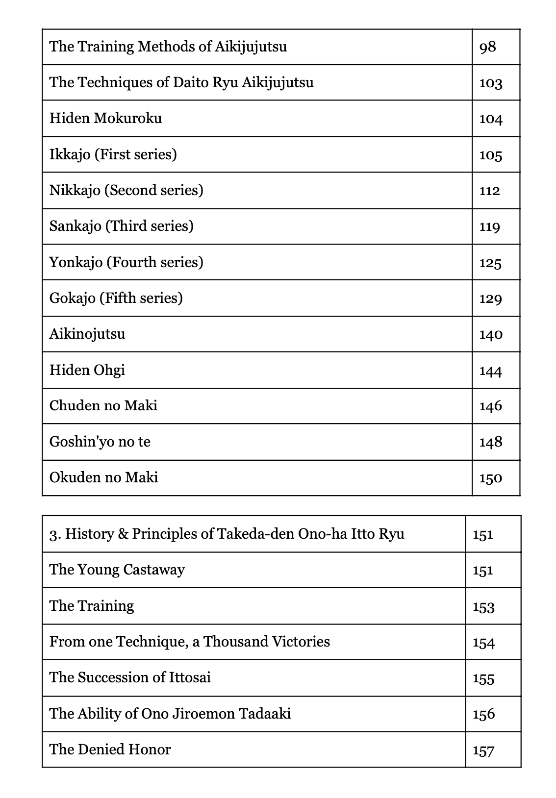 Daito Ryu Aikibudo: History & Technique Book by Antonino Certa (Revised Edition)