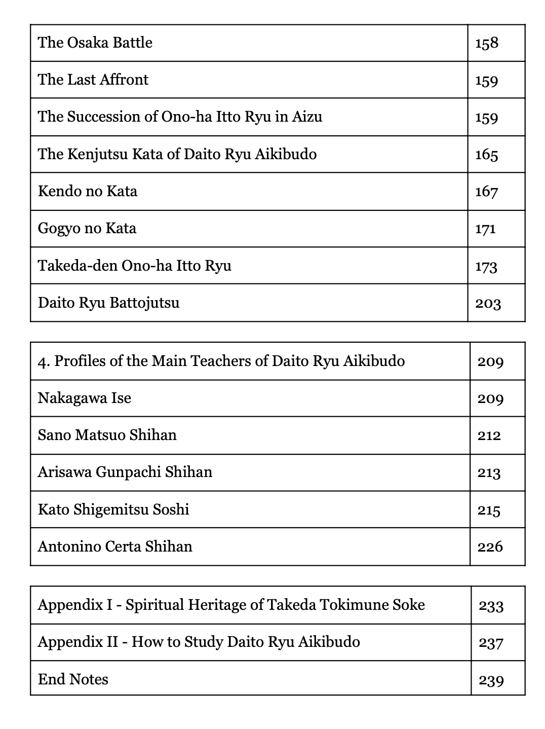 Daito Ryu Aikibudo: History & Technique Book by Antonino Certa (Revised Edition)(E-Book)