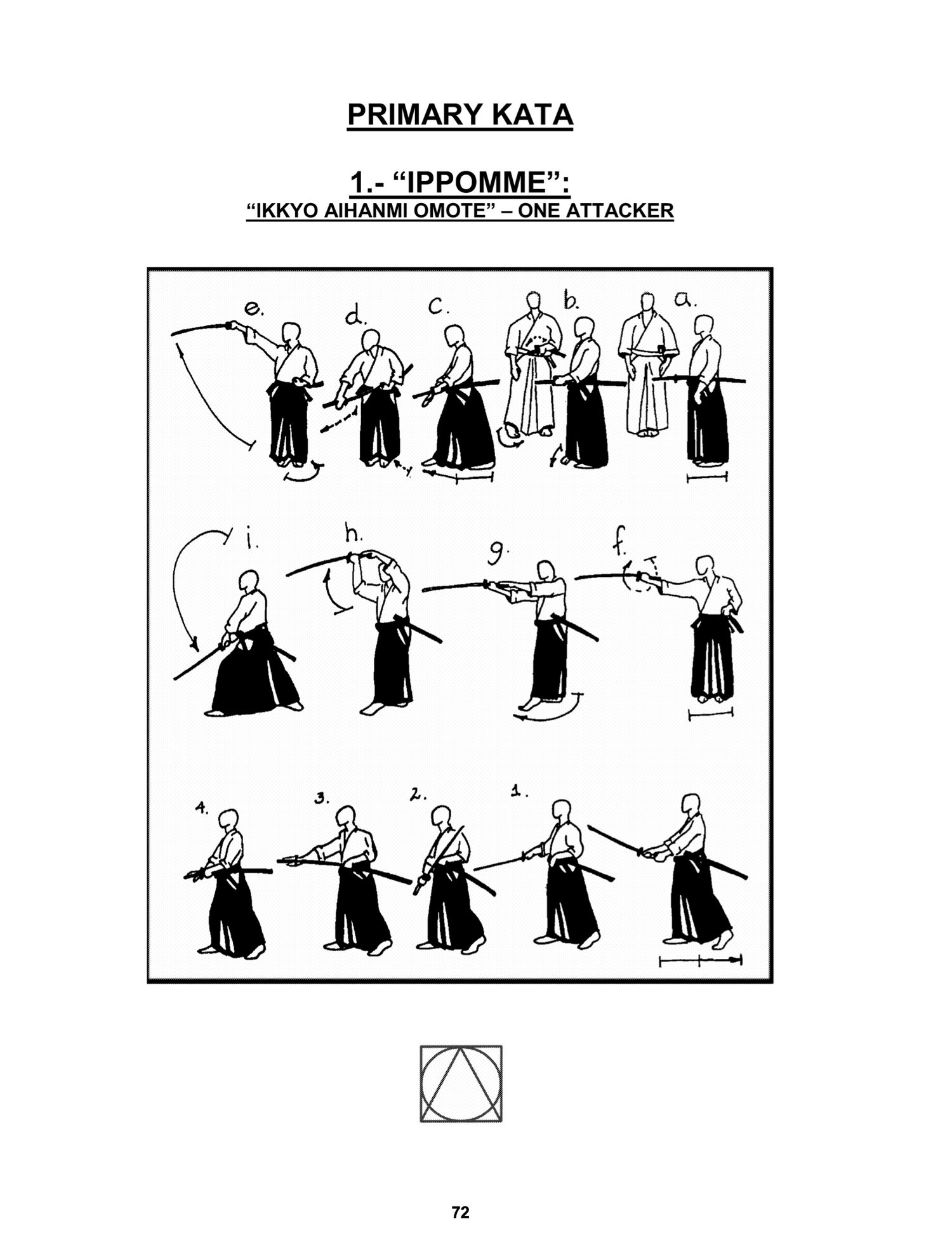 The Nishio Sensei Aikido Notebook Vol 1 Taijutsu by Stephi Varjan