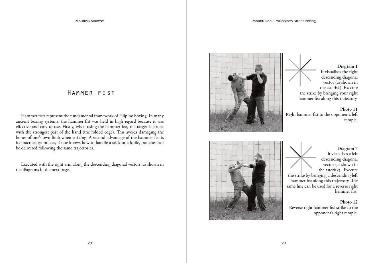 Panantukan: Philippines Street Boxing Book by Maurizio Maltese