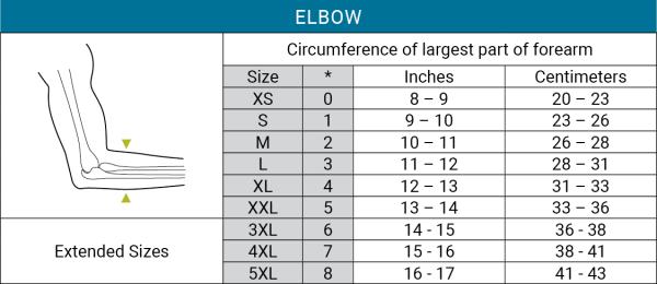 Elbow Compression Sleeve by Bioskin