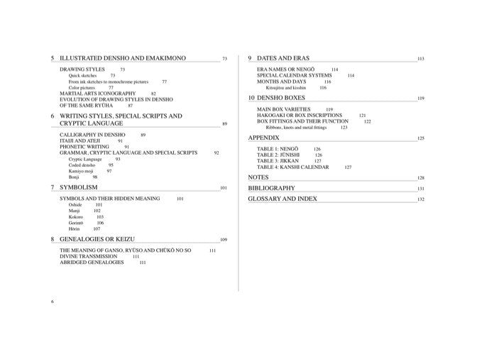 Bujutsu Densho: Exploring the Written Tradition of Japan’s Martial Arts Culture Book by Serge Mol - Budovideos Inc