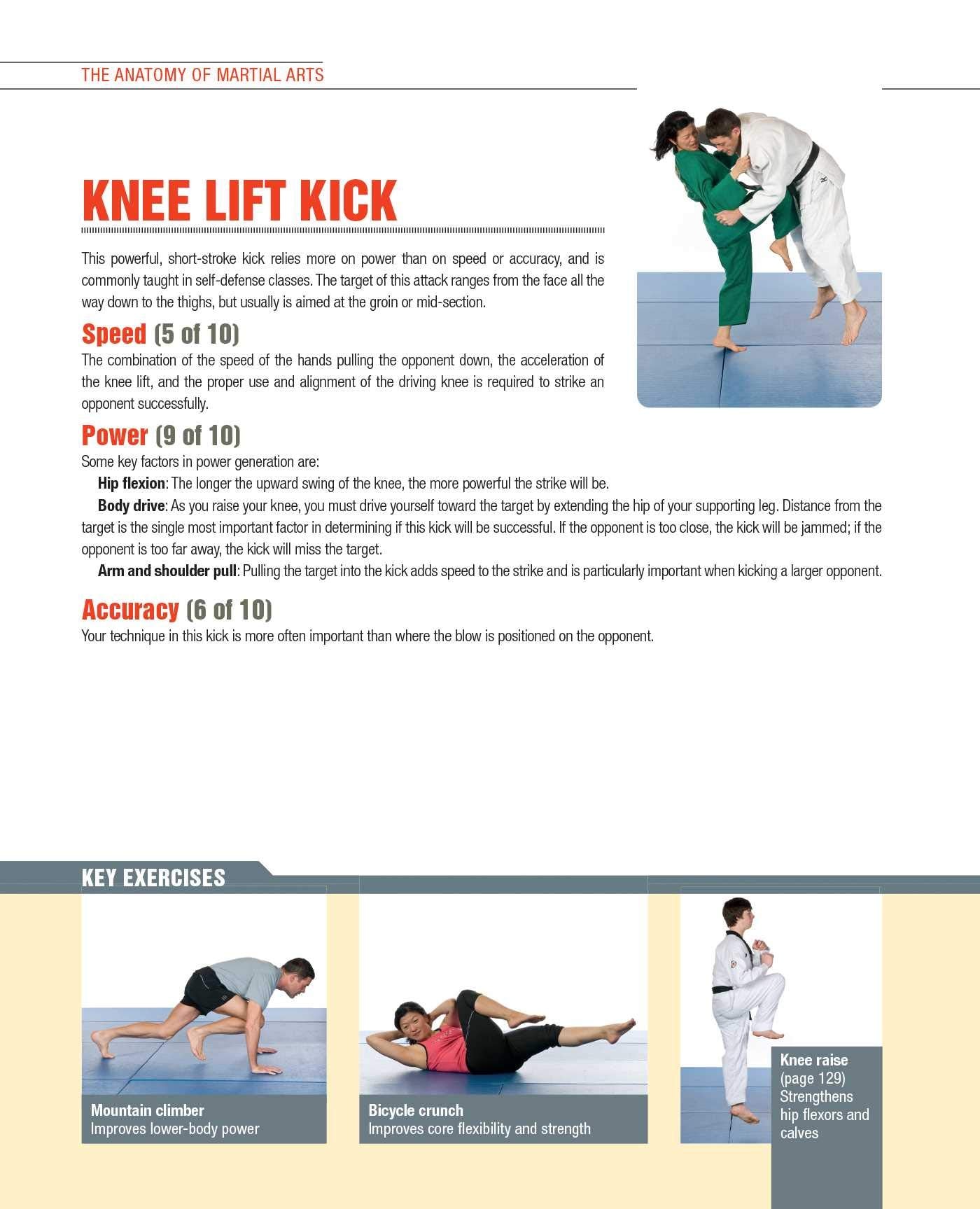 The Anatomy of Martial Arts: An Illustrated Guide to the Muscles Used for Each Strike, Kick, and Throw Book