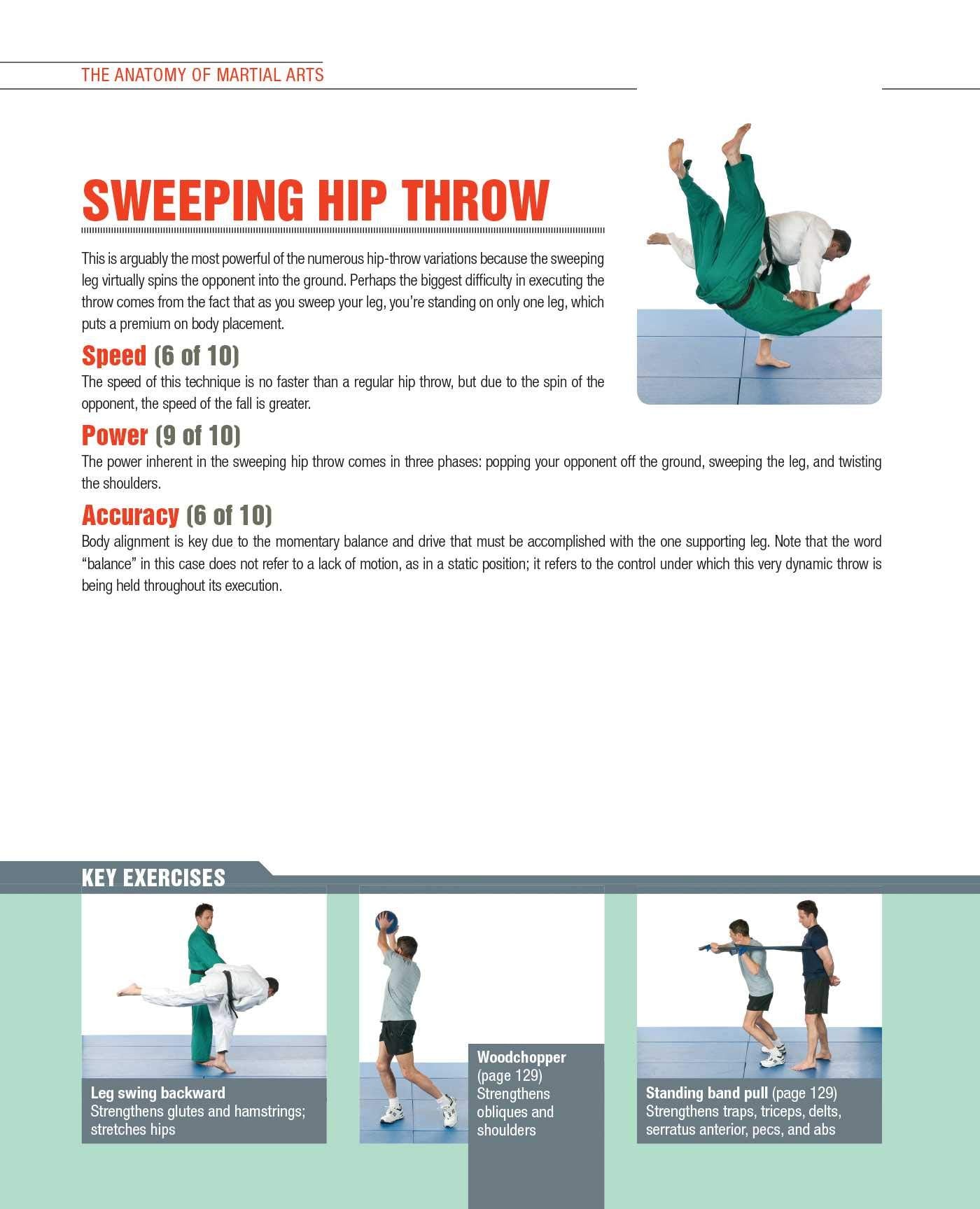 The Anatomy of Martial Arts: An Illustrated Guide to the Muscles Used for Each Strike, Kick, and Throw Book