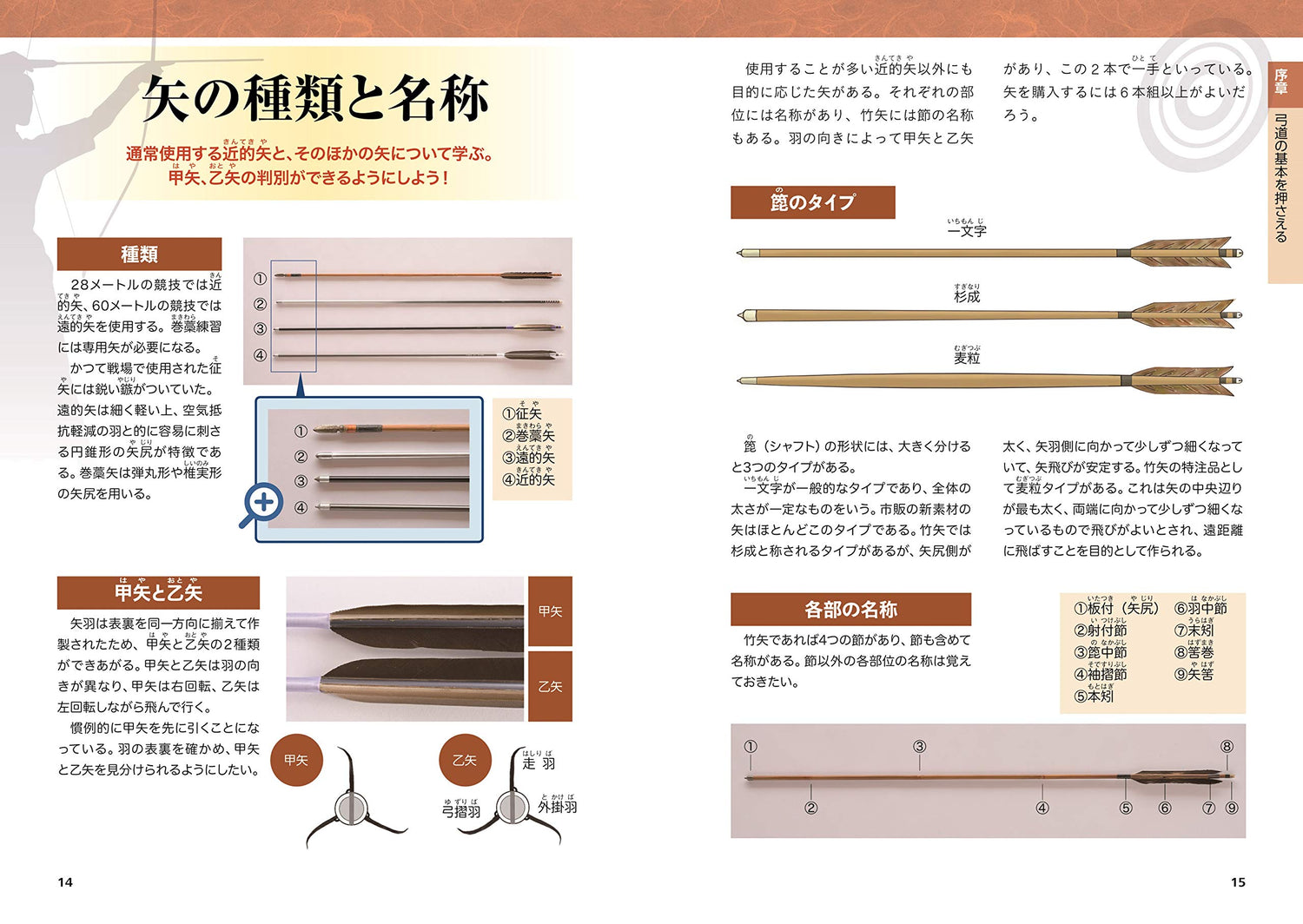 Improve Your Kyudo Book & DVD by Makinori Matsuo - Budovideos