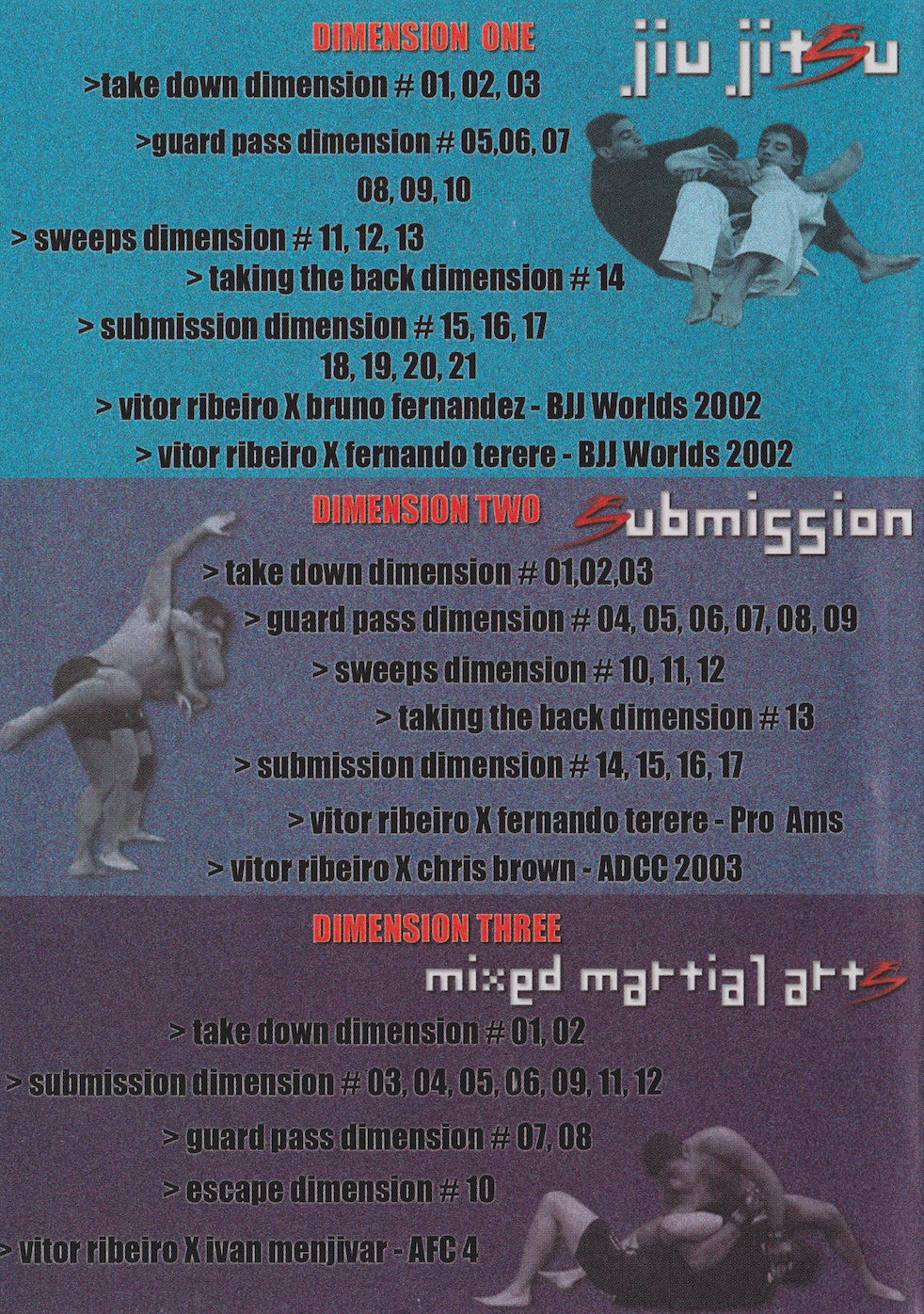 Three Dimensions of Shaolin 3 DVD Set by Vitor Shaolin Ribeiro (Preowned) - Budovideos Inc