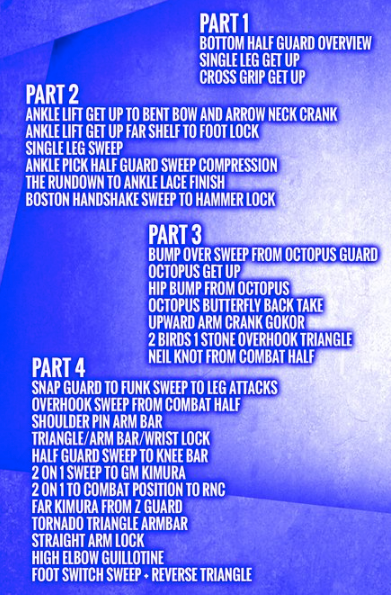 The Ground Marshall Half Guard 4 DVD Set By Neil Melanson - Budovideos Inc