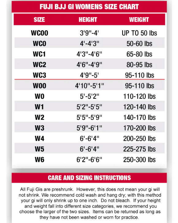 Women's Blue Blossom BJJ Gi by Fuji