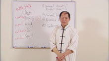 Understanding Qigong DVD 2: Keypoints of Qigong & Qigong Breathing by Dr Yang, Jwing Ming - Budovideos Inc