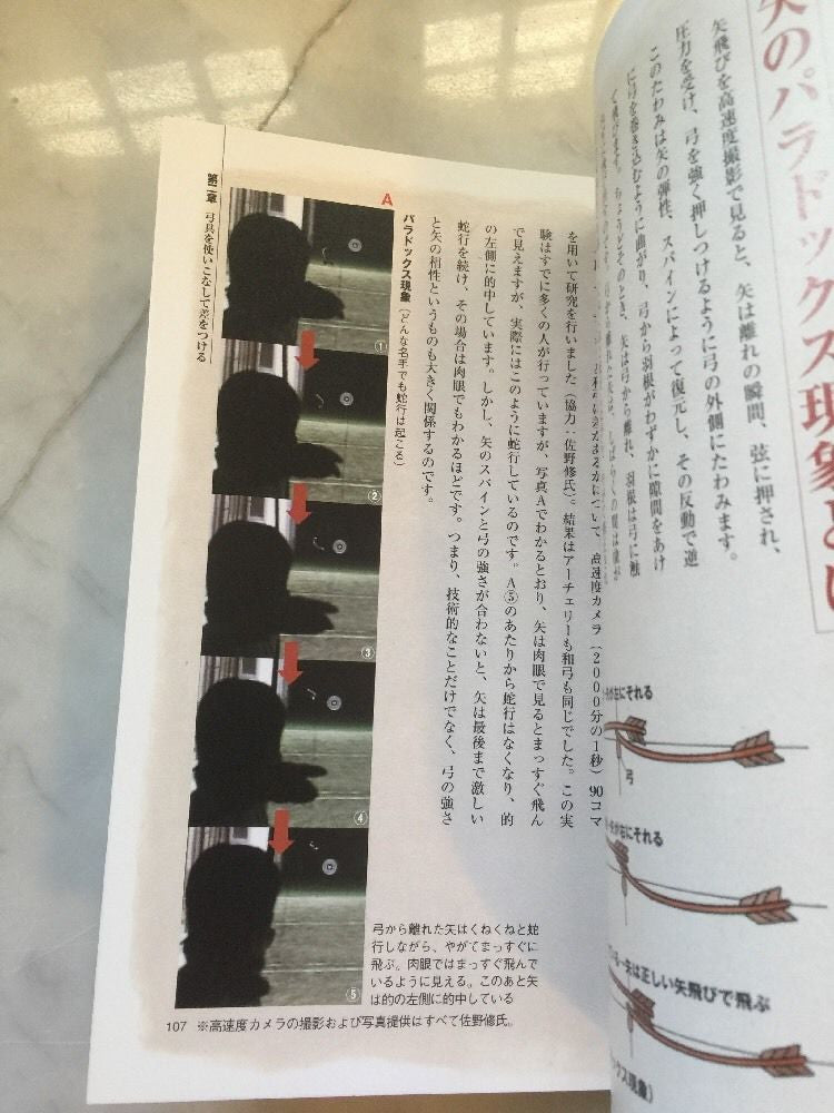 Kyudo Mastery Book By Noriaki Takayanagi (Preowned) - Budovideos Inc