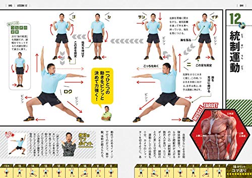 Official Guide to Japan Self-Defense Force Exercises Book & DVD (Region 2) (Preowned)