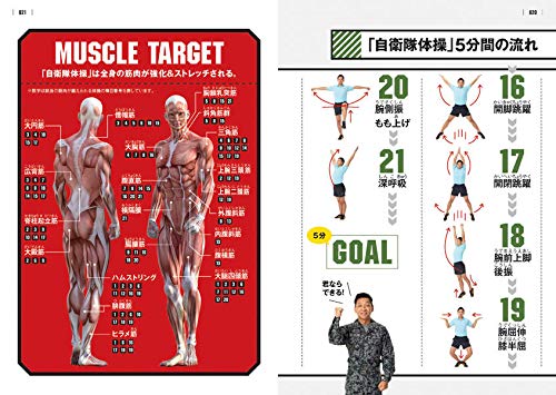 Official Guide to Japan Self-Defense Force Exercises Book & DVD
