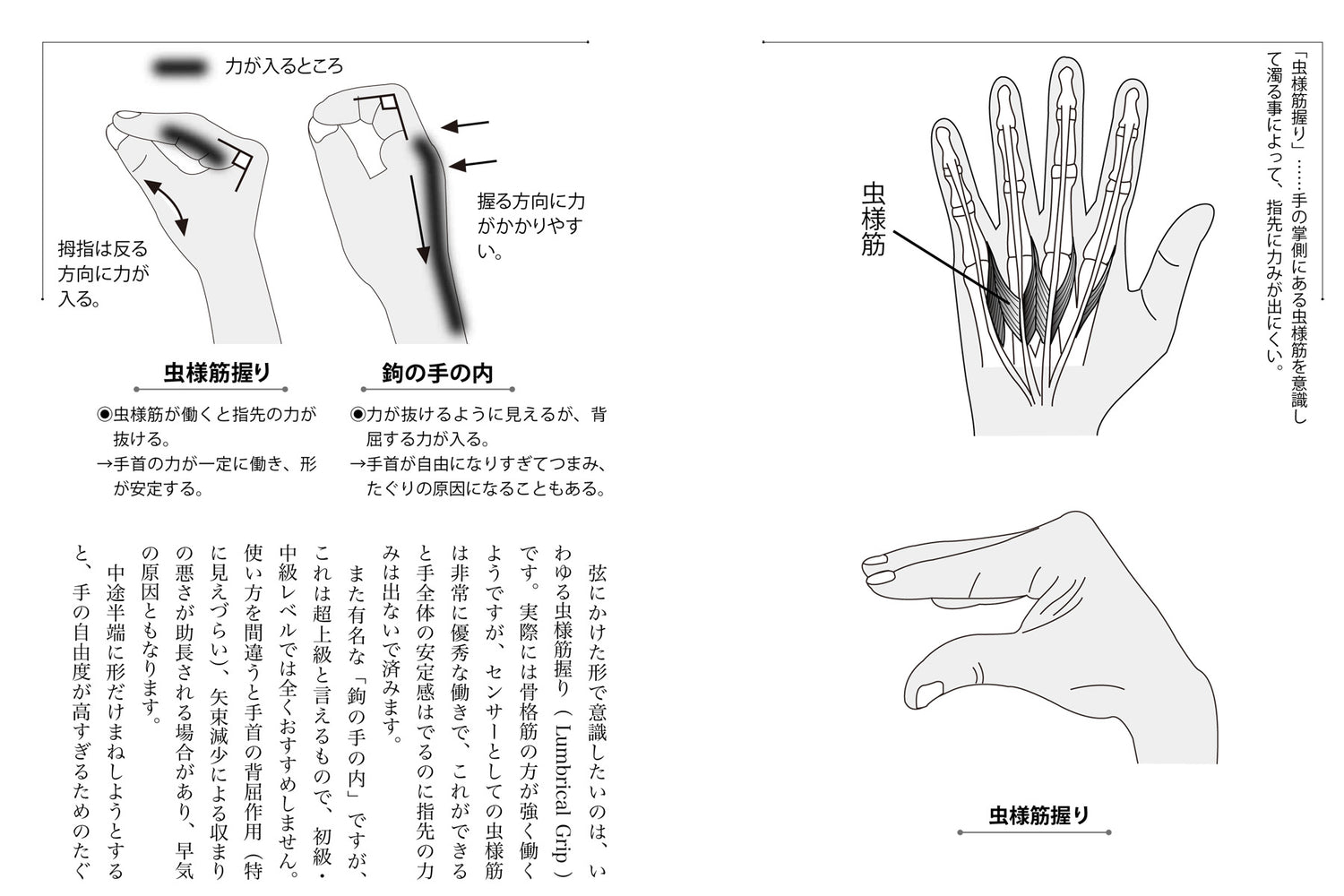 Kyudo: Understanding Your Body Will Change Your Shooting! Book by Keiju Takahashi