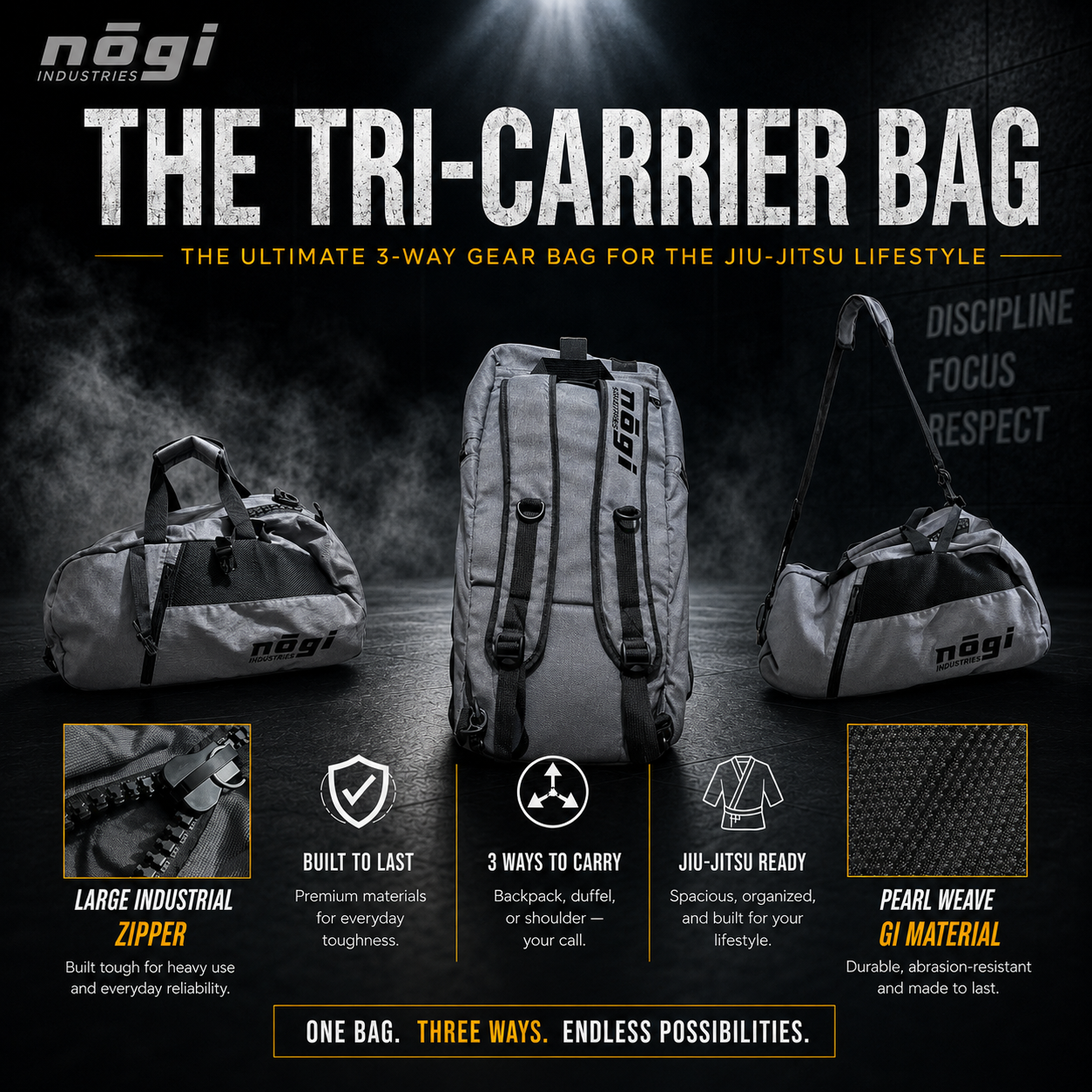 The Tri-Carrier Convertible Large Gear Bag  by Nogi Industries - GRAY
