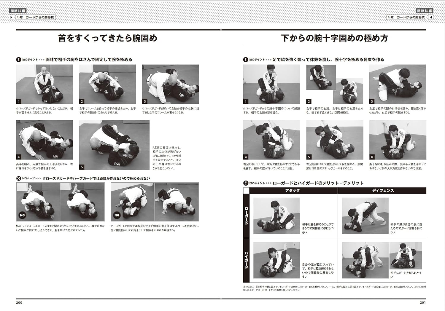 School of Newaza Book 2 (with QR Codes): Chokes & Joint Locks Book by Mikio Oga (Revised Edition)