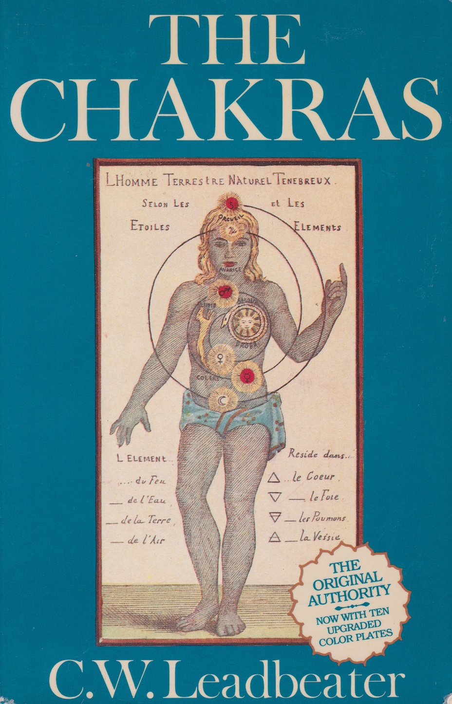 The Chakras Book by Charles Leadbeater (Preowned)