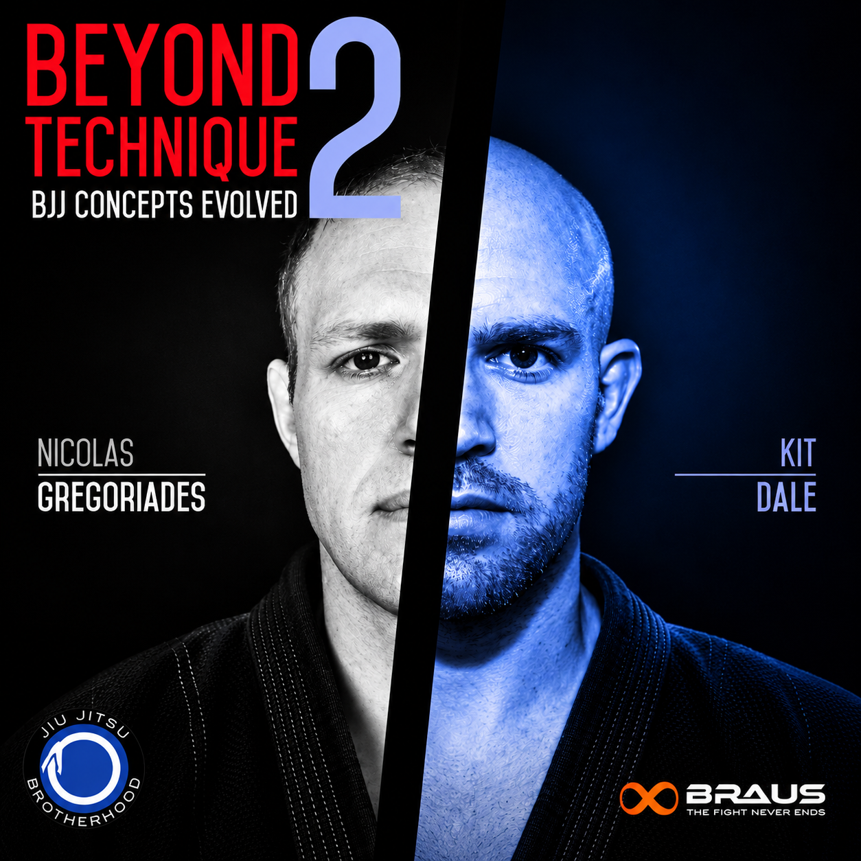 Beyond Technique 2 with Nic Gregoriades and Kit Dale (On Demand)