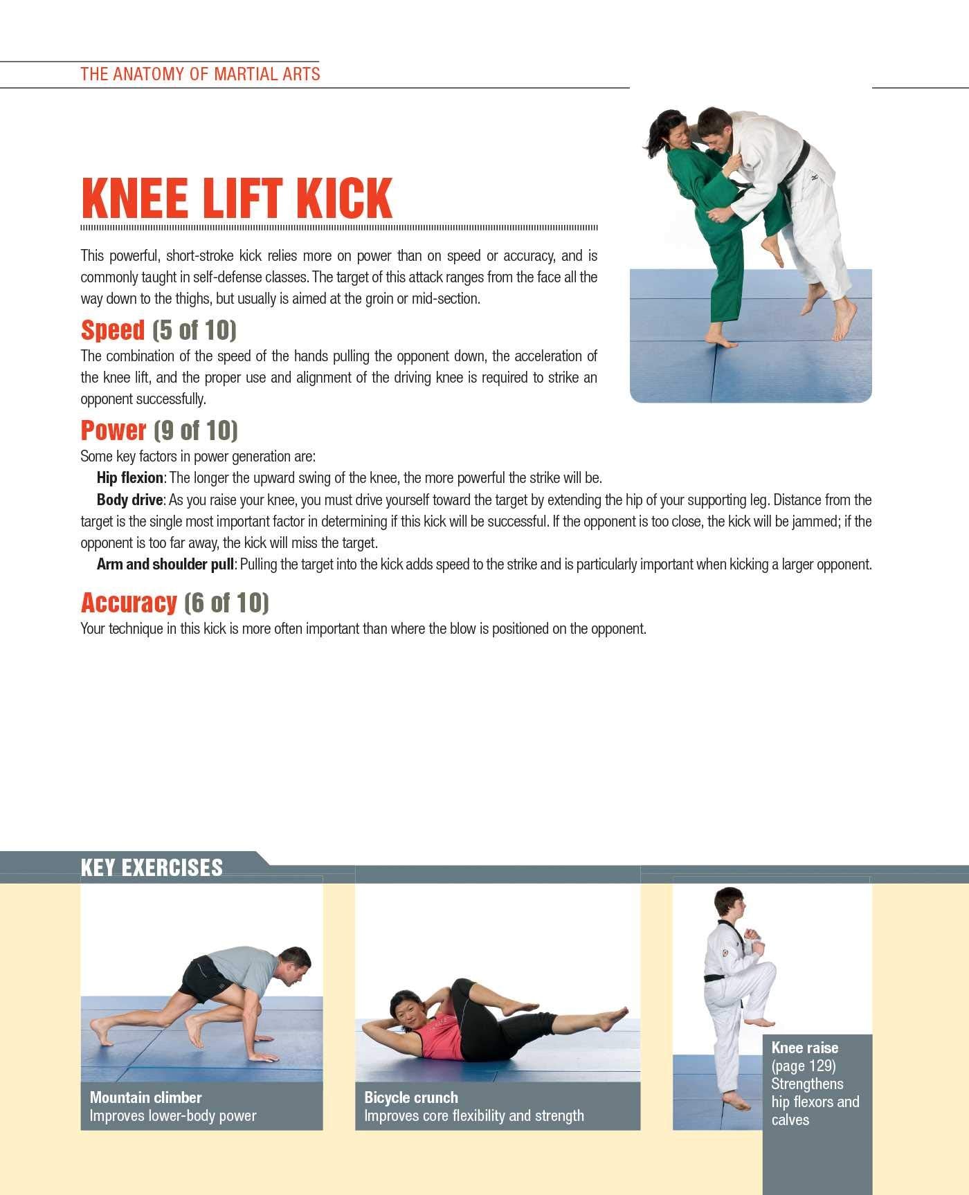 La anatomía de las artes marciales: una guía ilustrada de los músculos utilizados para cada libro de golpe, patada y lanzamiento (usado)