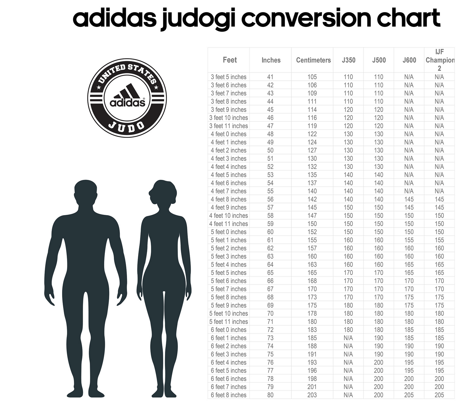 Adidas IJF Champion 3 Regular Fit White with Gold Logo Adidas IJF Champion 3 Regular Fit White with Gold Logo