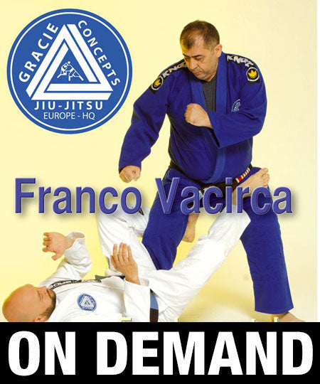 Gracie Jiu Jitsu Fundamentals Vacirca Brothers (On Demand) - Budovideos Inc