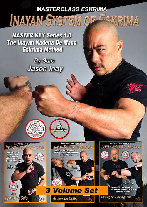 Inayan System of Eskrima (Vol 4-6) 3 DVD Set with Jason Inay - Budovideos Inc