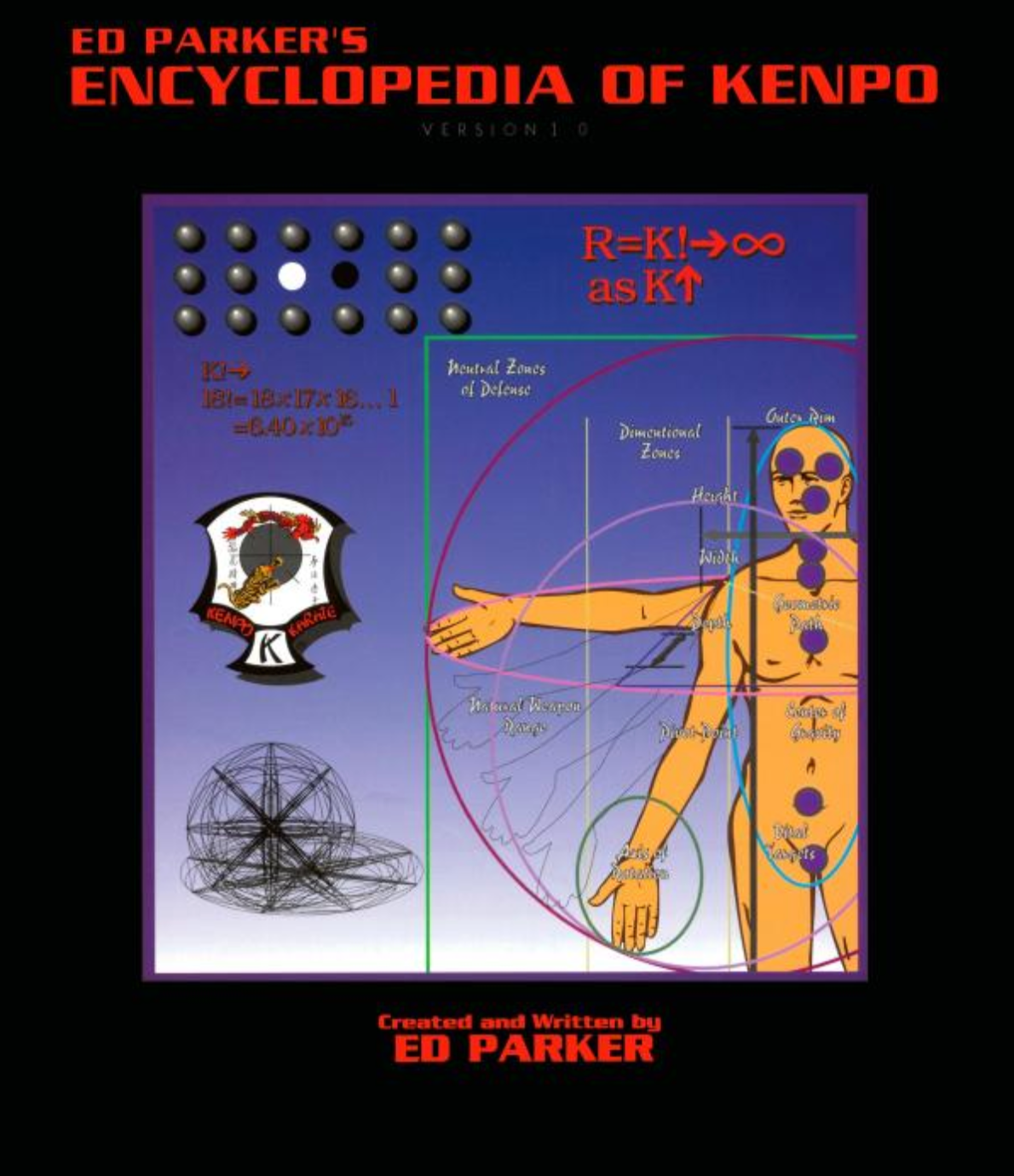 Encyclopedia of Kenpo Book by Ed Parker - Budovideos