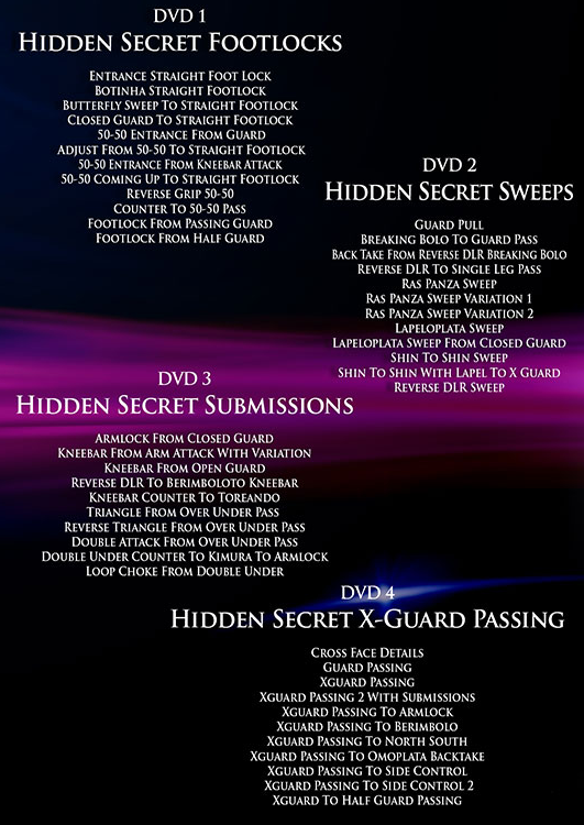 Hidden BJJ Secrets 4 DVD Set by Luiz Panza